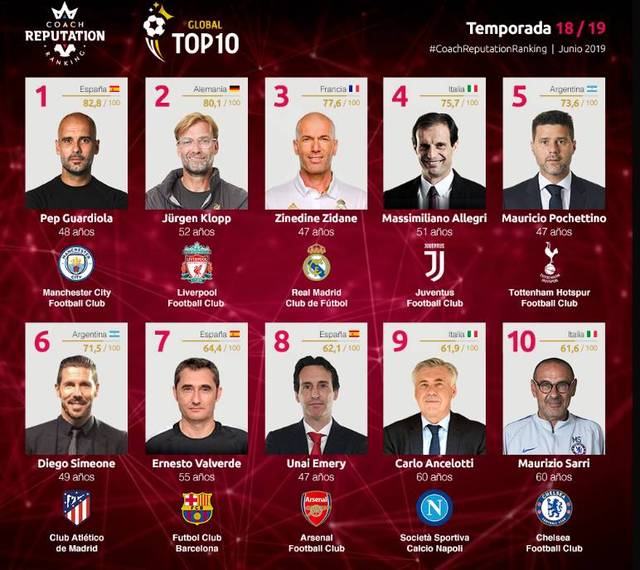 以青训补能 以青训补能